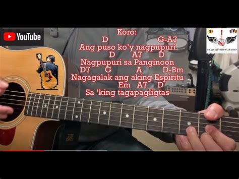 Ang Puso Ko Ay Umaawit Chords .